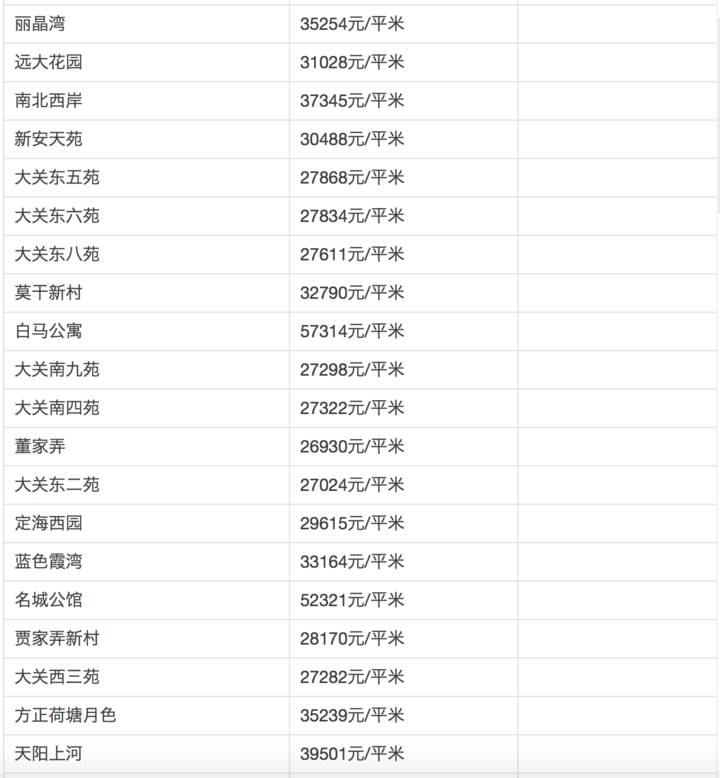 20024新澳天天開好彩大全160期,科學(xué)數(shù)據(jù)解讀分析_高級版1.581