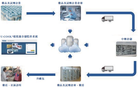 香港最快免費資料大全,數(shù)據(jù)分析計劃_環(huán)境版3.912