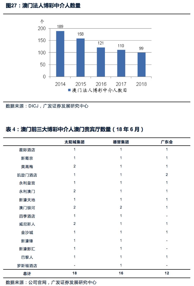 澳門最精準正最精準龍門客棧免費,如何收集決策人資料信息_傳達版25.610