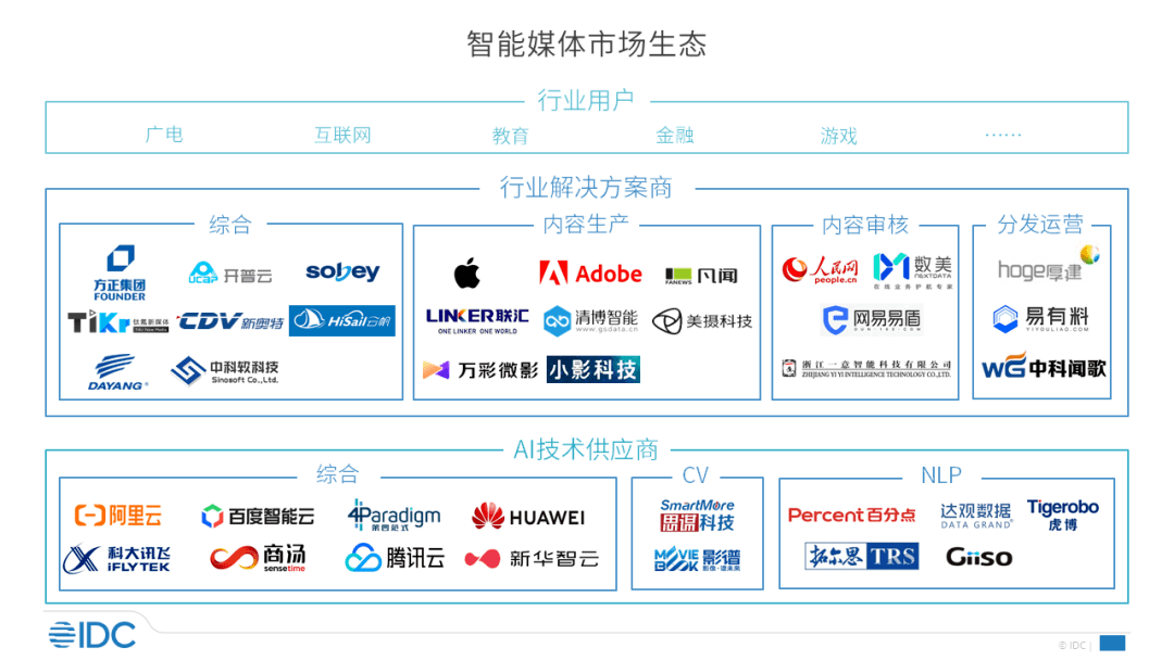 三期必出一期三期資料,數(shù)據(jù)驅(qū)動(dòng)方案_媒體版7.379