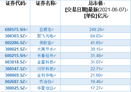 老澳門開獎結(jié)果2024開獎記錄表,詳細(xì)數(shù)據(jù)解讀_DIY工具版58.176