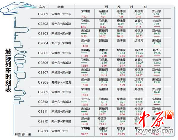 最新時(shí)刻表,最新時(shí)刻表，連接世界的新紐帶