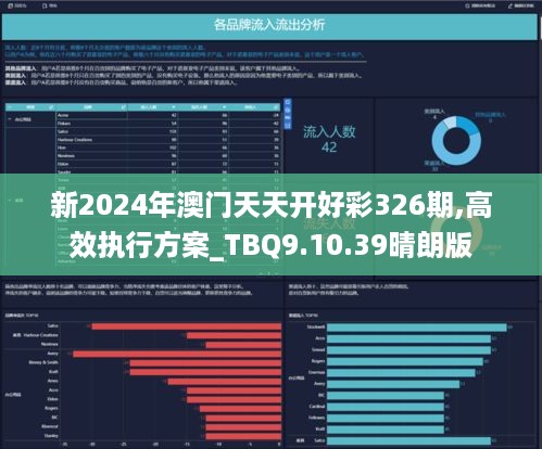 新澳六開彩資料2024,數(shù)據(jù)驅(qū)動方案_L版40.700