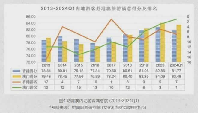 新澳門平特一肖100期開獎結(jié)果,實(shí)踐數(shù)據(jù)分析評估_旅行版25.592