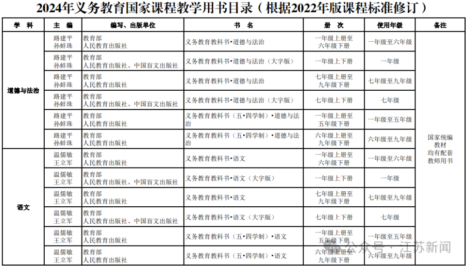 新澳門正版免費(fèi)大全,平衡計(jì)劃息法策略_確認(rèn)版10.828