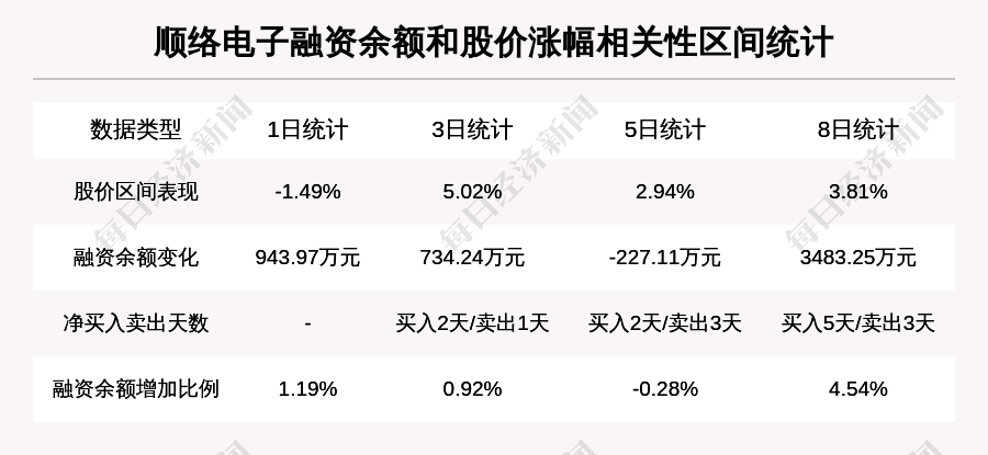 新澳天天開(kāi)獎(jiǎng)資料大全,專業(yè)解讀操行解決_多功能版49.617