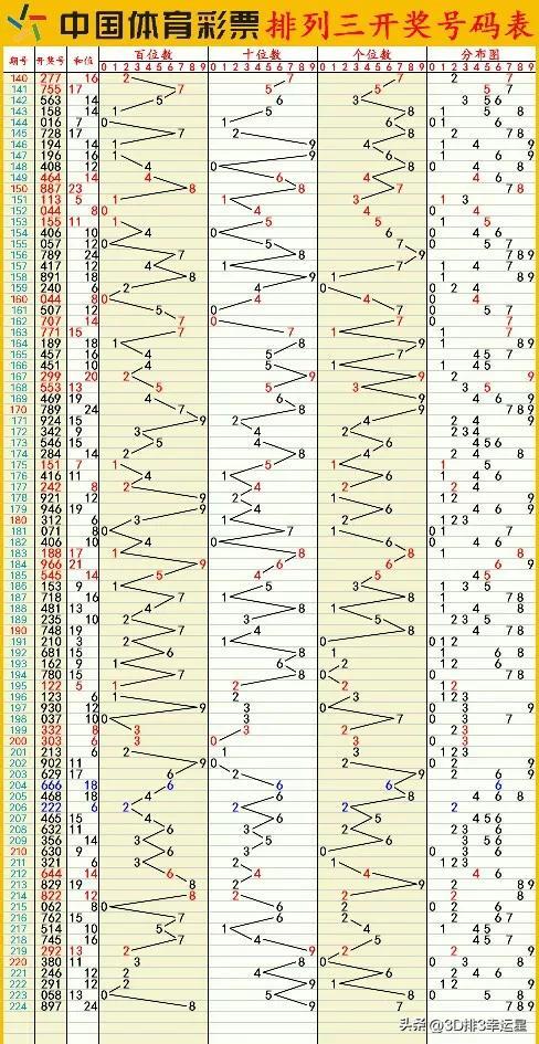 澳門六開彩+開獎結(jié)果查詢49,深究數(shù)據(jù)應(yīng)用策略_黑科技版17.666