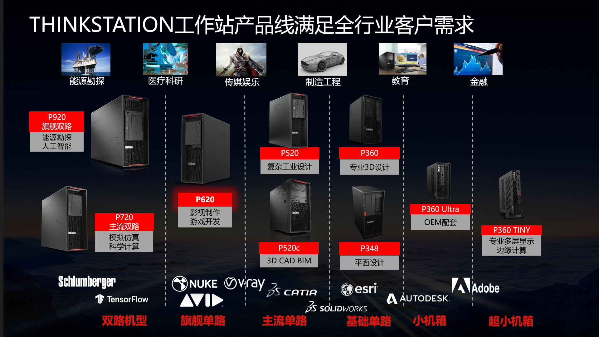 珍禽異獸 第3頁(yè)