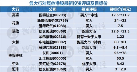 新奧天天開獎資料大全600Tk,決策信息解釋_便簽版91.606