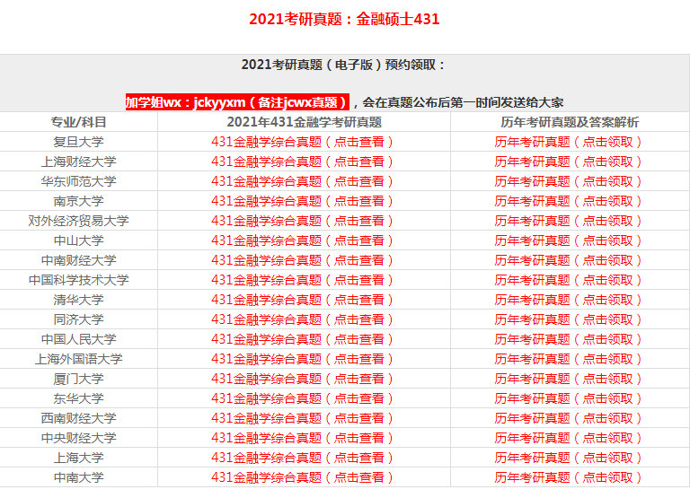 7777788888管家婆免費(fèi),最全面試解答答案_可靠性版55.253