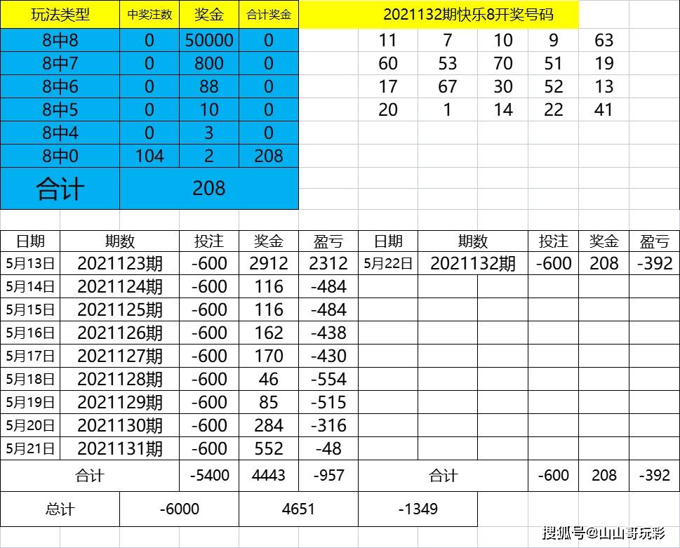 2024年新澳門今晚開獎結(jié)果查詢表,靈活性執(zhí)行方案_硬件版60.502