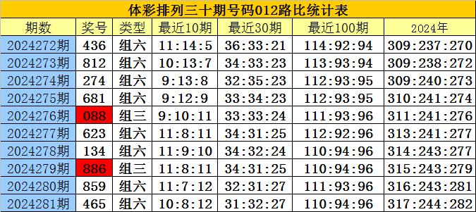 2024年12月23日 第82頁(yè)