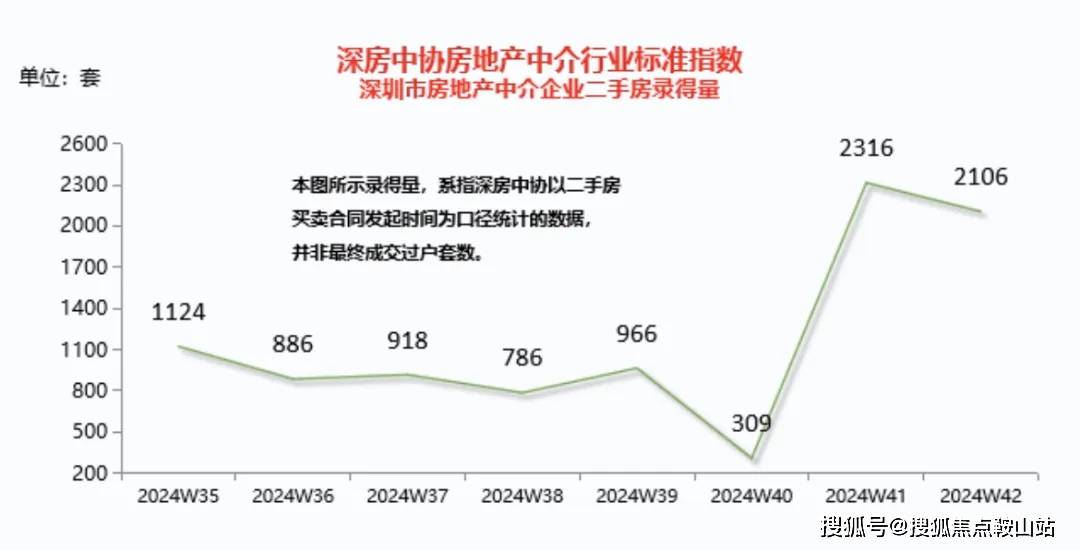 一肖一碼一一肖一子深圳,數(shù)據(jù)管理策略_公積板97.566