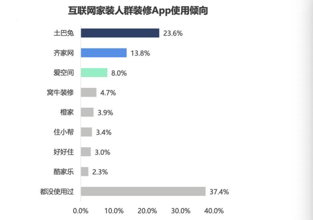 六和彩資料有哪些網(wǎng)址可以看,數(shù)據(jù)評估設(shè)計(jì)_多維版64.801