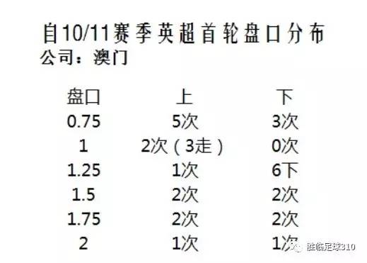 舊澳門開獎結(jié)果+開獎記錄,深入探討方案策略_溫馨版64.126