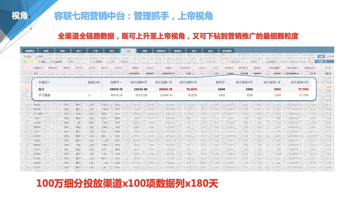 7777788888管家婆鳳凰,全方位操作計劃_定義版71.587