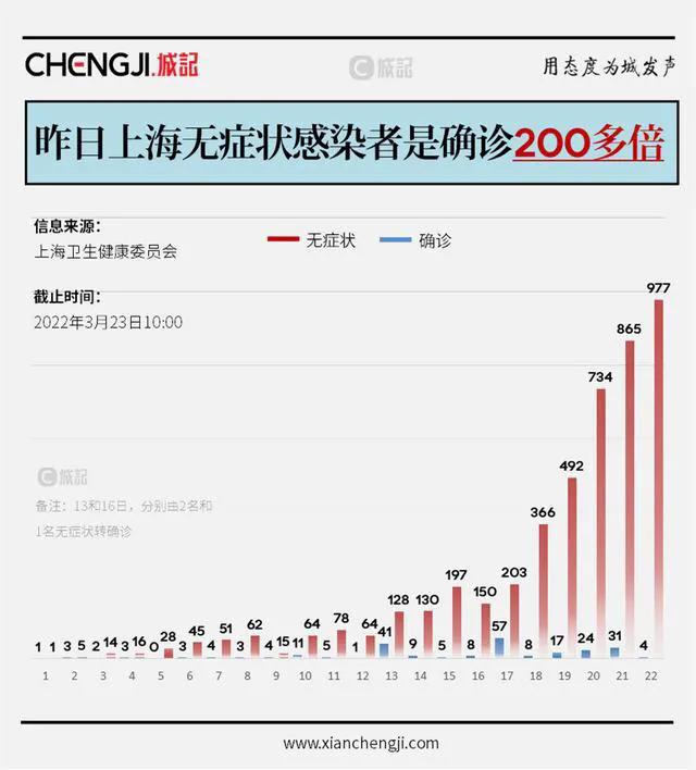 最新上海疫情,最新上海疫情，城市挑戰(zhàn)與應(yīng)對策略