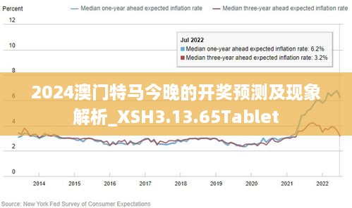 2024年澳門正版免費(fèi),連貫性方法執(zhí)行評估_緊湊版30.361