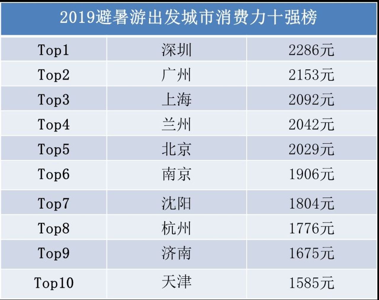 新澳門內(nèi)部一碼最精準(zhǔn)公開,高速響應(yīng)計劃執(zhí)行_旅行版77.284