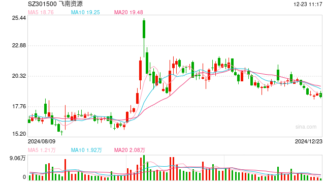 香港今晚開特馬+開獎(jiǎng)結(jié)果66期,新式數(shù)據(jù)解釋設(shè)想_全球版54.763