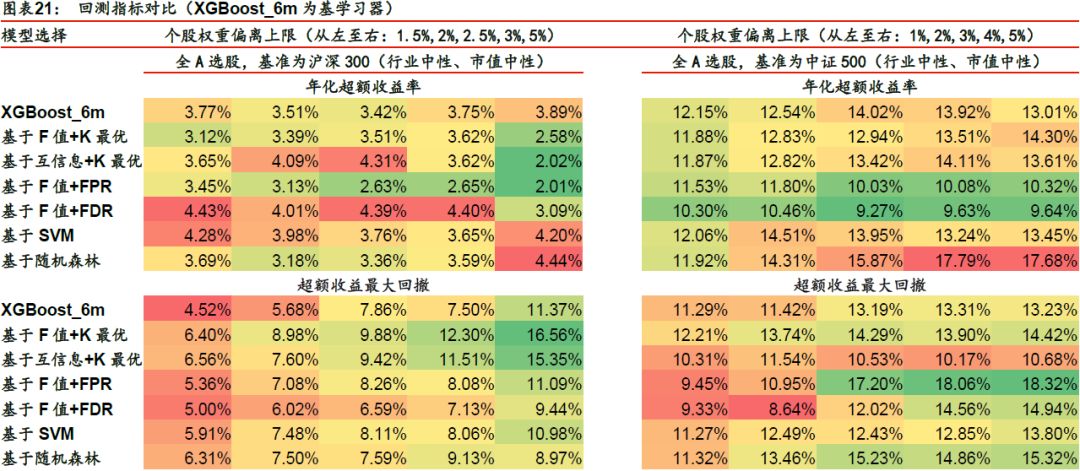 7777788888精準(zhǔn)新傳真,策略優(yōu)化計劃_社區(qū)版90.778