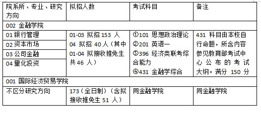 2024年香港正版資料免費(fèi)大全,定性解析明確評估_清新版27.850