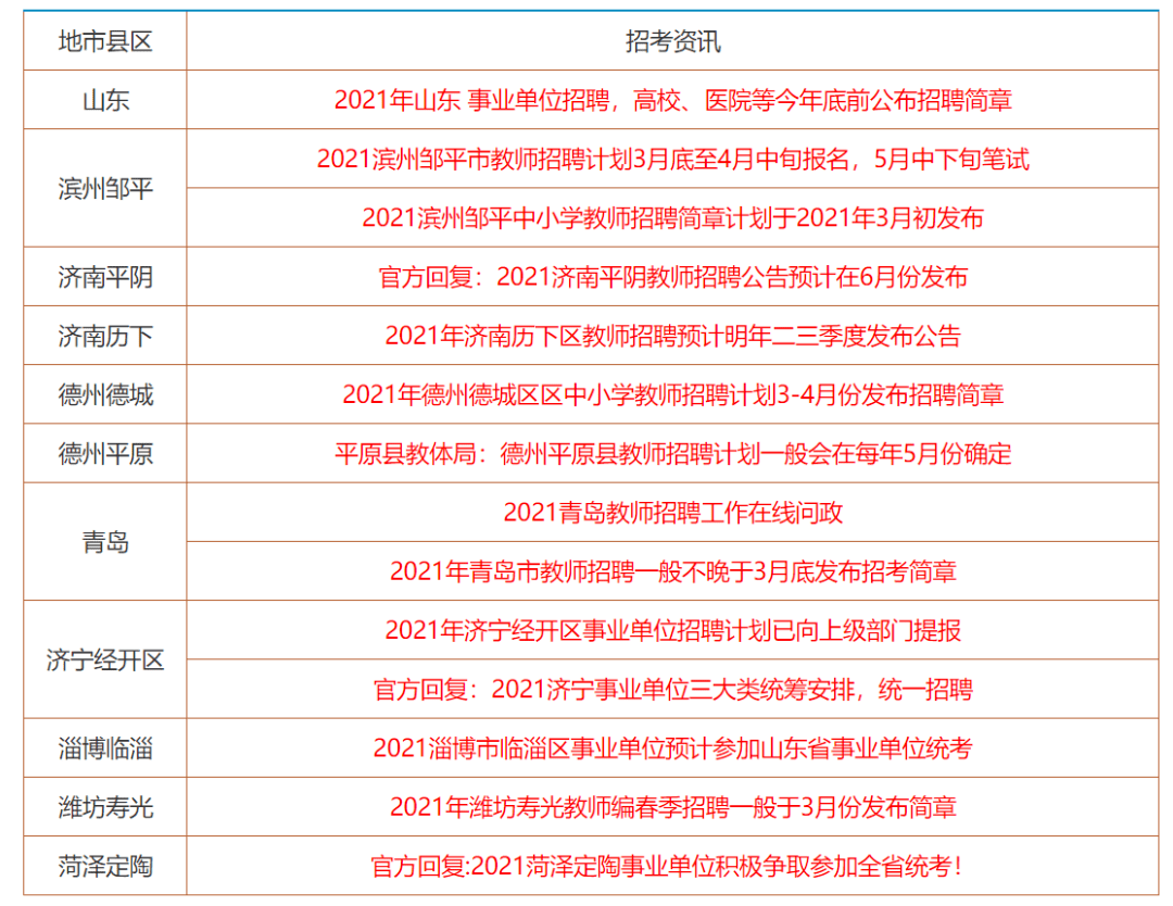 2024年12月23日 第47頁(yè)