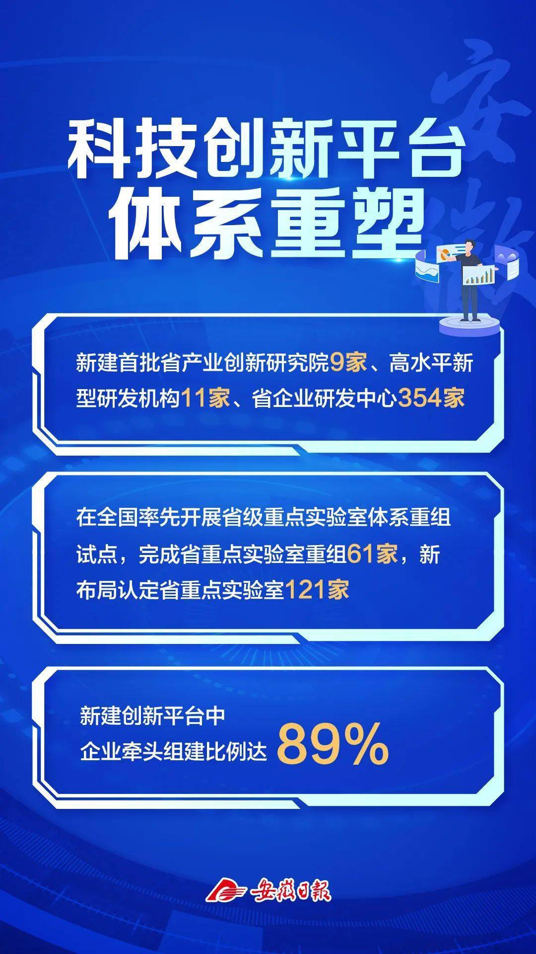 新奧2024一肖一碼,科技成果解析_文化版92.821