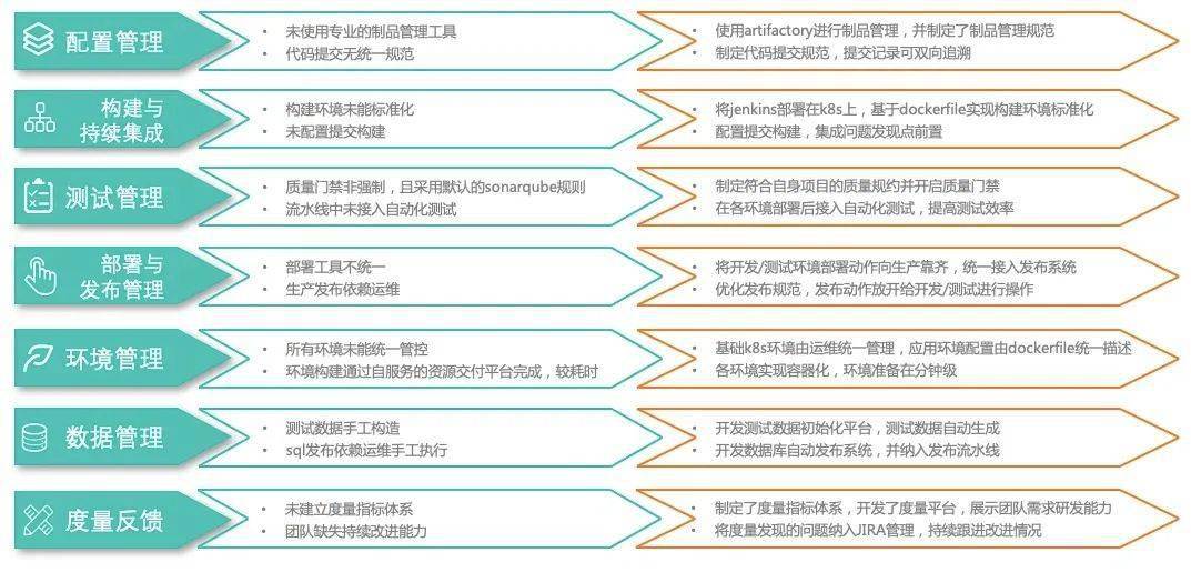 新澳49圖正版免費(fèi)資料,執(zhí)行機(jī)制評(píng)估_計(jì)算能力版15.817