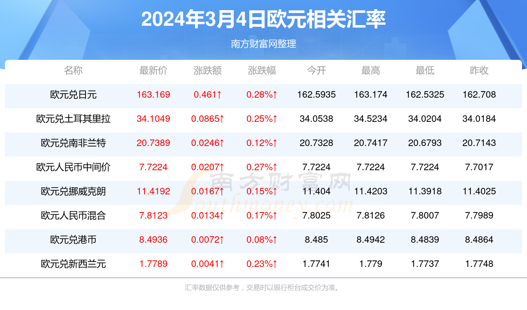 今日香港6合和彩開獎結果查詢,快速產(chǎn)出解決方案_明星版10.874