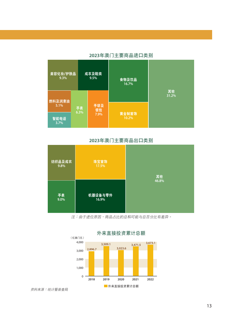 新澳門資料免費(fèi)長(zhǎng)期公開,2024,快速處理計(jì)劃_便攜版40.700