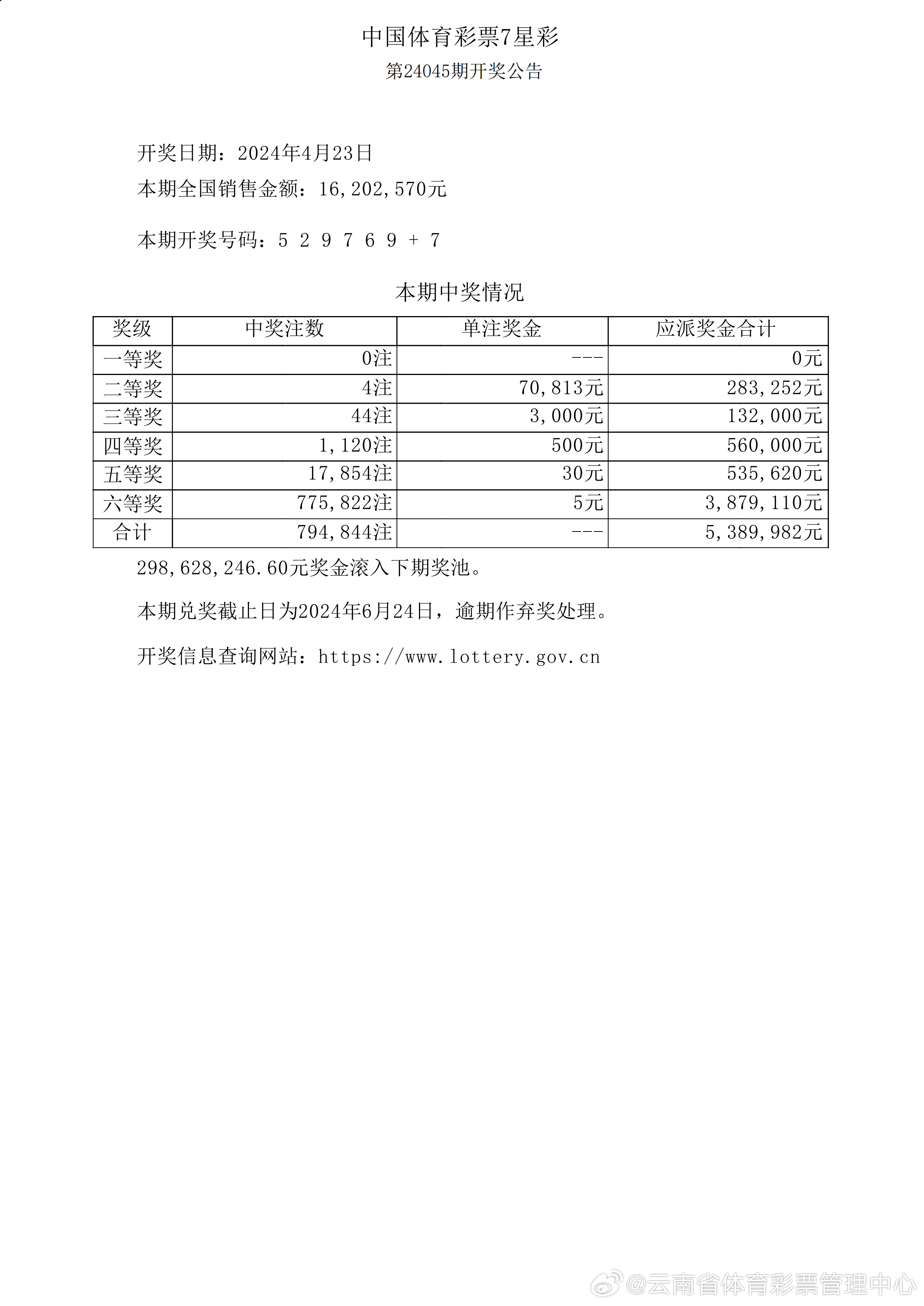 新奧開獎結(jié)果今天開獎,全面數(shù)據(jù)分析_聲學(xué)版6.792