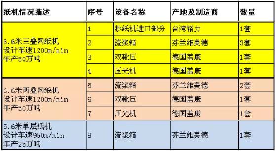 最新求購信息,最新求購信息概覽