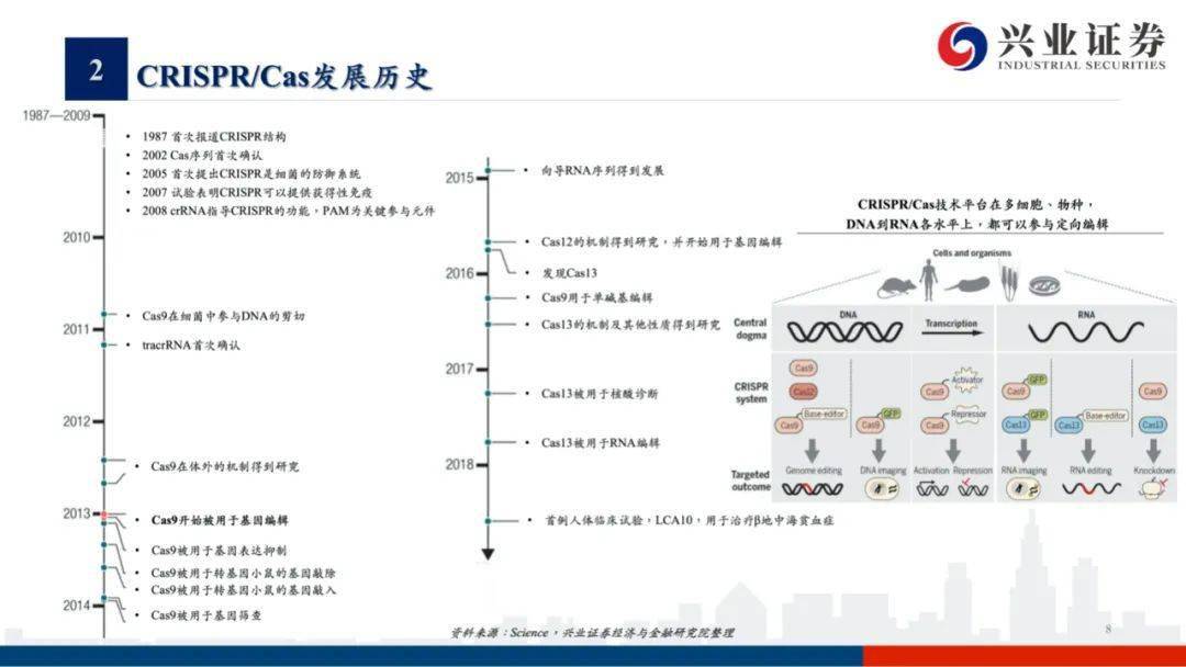 最新r,最新R技術(shù)趨勢(shì)及其應(yīng)用前景展望