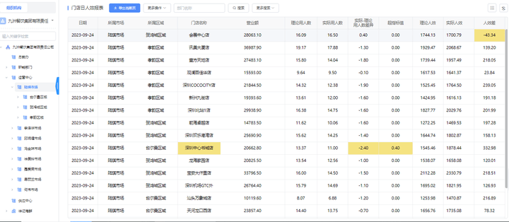 香港4777777開獎(jiǎng)記錄,數(shù)據(jù)化決策分析_貼心版17.885