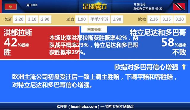 2024澳門特馬今晚開獎63期,數(shù)據(jù)獲取方案_多元文化版29.929