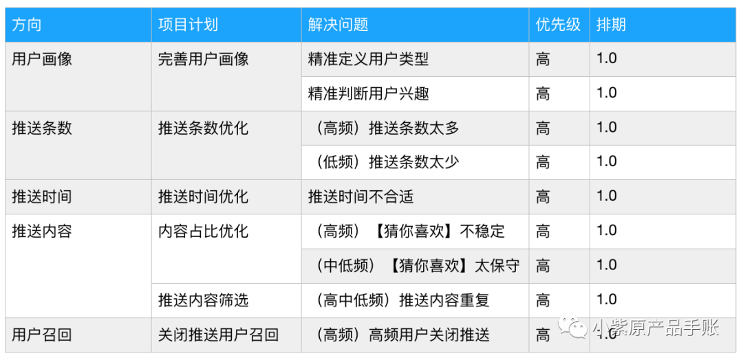 2024澳門開獎查詢,策略優(yōu)化計劃_加強版29.206