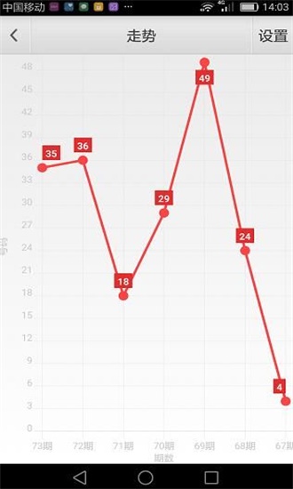 2024澳門天天六開彩免費(fèi)資料,快速解答方案實(shí)踐_收藏版99.739