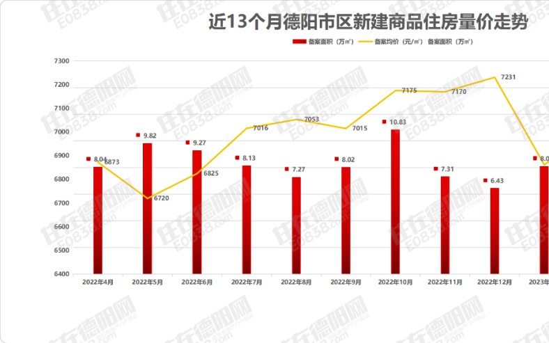 德陽(yáng)最新消息,德陽(yáng)最新消息全面解讀