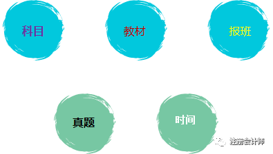 管家婆期期期免費(fèi)精準(zhǔn)資料,科學(xué)數(shù)據(jù)解讀分析_多媒體版12.239