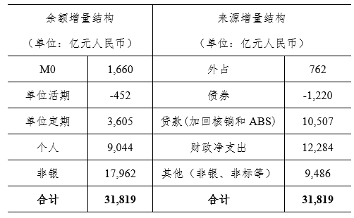 香港開獎(jiǎng)+結(jié)果+開獎(jiǎng),完善實(shí)施計(jì)劃_潮流版1.762