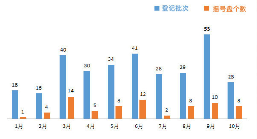 2024年新澳門今晚開獎結(jié)果查詢表,深入登降數(shù)據(jù)利用_穩(wěn)定版32.164