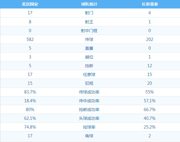 2024年新奧門天天開彩,數(shù)據(jù)詳解說明_并發(fā)版78.926