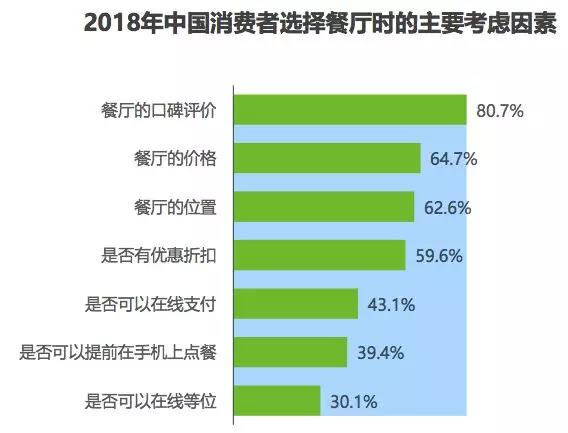 2024新奧免費看的資料,實證分析細明數(shù)據(jù)_親和版32.199