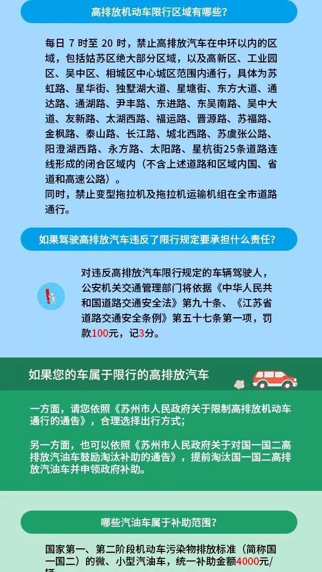 最新排放標準,最新排放標準，推動環(huán)保事業(yè)邁向新高度