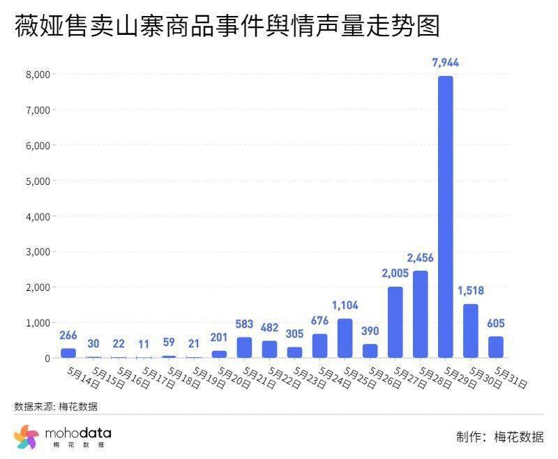 最新輿情,最新輿情分析與應(yīng)對之道