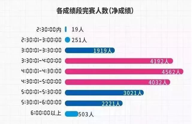 燕語鶯聲 第3頁