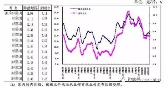 豬最新價(jià)格,豬最新價(jià)格動(dòng)態(tài)分析