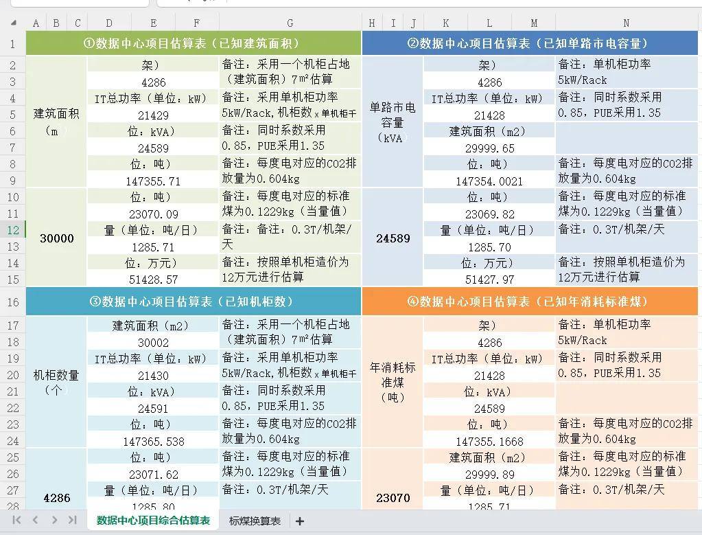 王中王免費資料大全料大全一,系統(tǒng)評估分析_零障礙版12.570