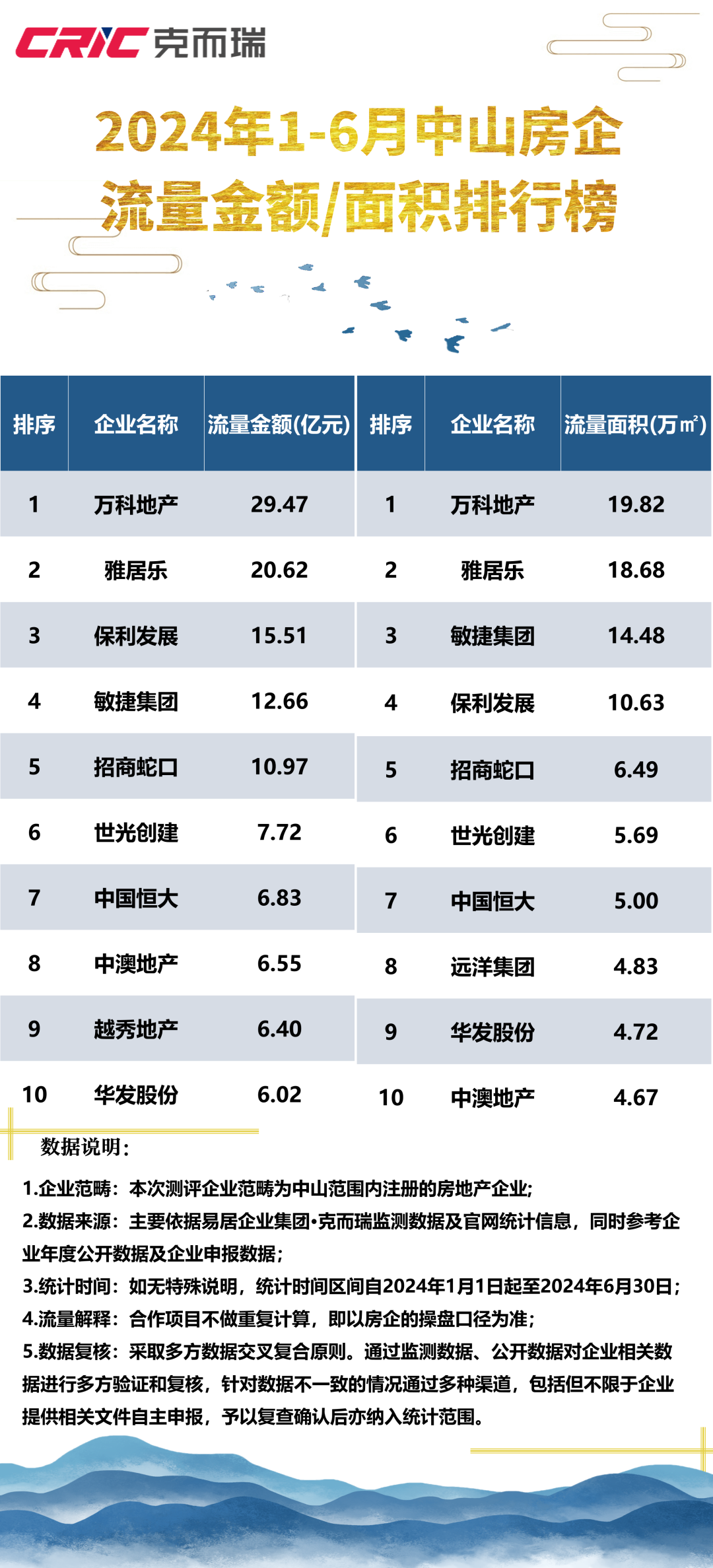 2024澳門六開彩開獎結(jié)果查詢,數(shù)據(jù)分析計(jì)劃_潮流版60.643